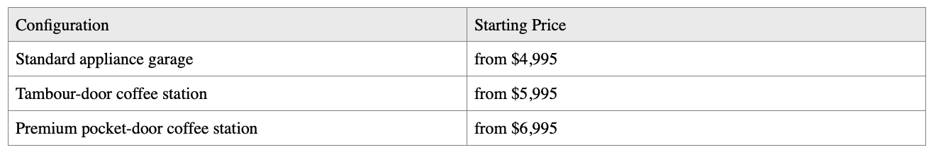 Custom Appliance Garages & Coffee Bars pricing