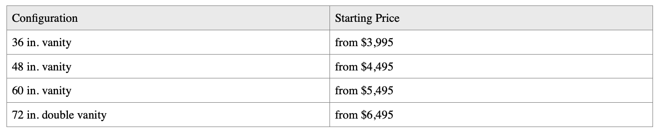 White Oak Floating Vanities pricing